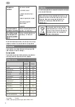 Preview for 13 page of Felisatti VC25/1400 Operating Instructions Manual