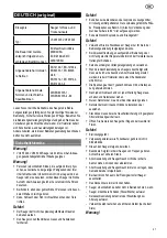 Preview for 22 page of Felisatti VC25/1400 Operating Instructions Manual