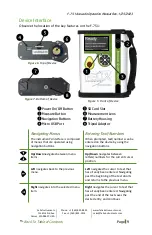 Preview for 9 page of Felix Instruments F-751 Operation Manual