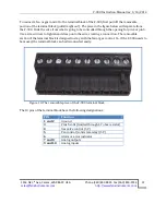 Preview for 41 page of Felix Instruments F-900 Operation Manual