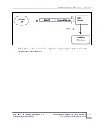 Preview for 80 page of Felix Instruments F-900 Operation Manual