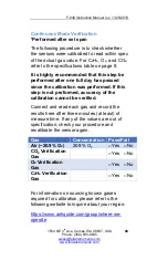 Preview for 80 page of Felix Instruments F-940 Operation Manual