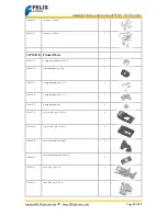 Предварительный просмотр 47 страницы Felix printers Felix 2.0 Instruction Manual