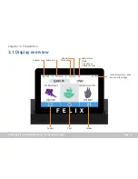 Preview for 14 page of Felix printers Pro 2 Touch Quick Start Manual