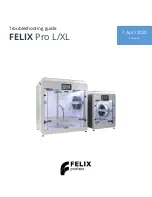 Preview for 1 page of Felix printers Pro Series Troubleshooting Manual