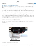 Preview for 5 page of Felix printers Pro Series Troubleshooting Manual