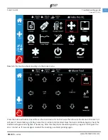 Preview for 15 page of Felix printers Pro Series Troubleshooting Manual