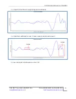 Preview for 13 page of Felix Storch F-750 Operation Manual