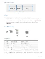 Preview for 8 page of Felix Storch F-901B Reference Manual