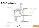 Preview for 5 page of Felix Storch FELIXFOOD 3D Quick Start Manual