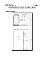 Preview for 9 page of Felix Storch SUMMIT C301AUTOGLASS Use And Care Manual