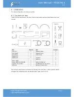 Preview for 7 page of FELIXprinters Felix Pro 1 User Manual