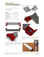 Preview for 27 page of FELIXrobotics Felix 1.0 Instruction Manual