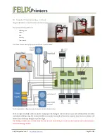 Preview for 31 page of FELIXrobotics Felix 1.0 Instruction Manual