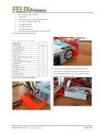 Preview for 32 page of FELIXrobotics Felix 1.0 Instruction Manual