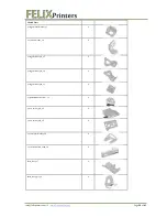 Preview for 59 page of FELIXrobotics Felix 1.0 Instruction Manual