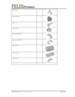 Preview for 60 page of FELIXrobotics Felix 1.0 Instruction Manual