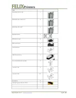 Preview for 63 page of FELIXrobotics Felix 1.0 Instruction Manual