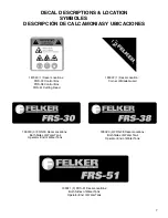 Предварительный просмотр 7 страницы Felker FRS-30 Operating Instructions And Parts List Manual