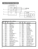 Предварительный просмотр 20 страницы Felker FRS-30 Operating Instructions And Parts List Manual