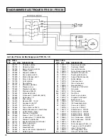 Предварительный просмотр 38 страницы Felker FRS-30 Operating Instructions And Parts List Manual