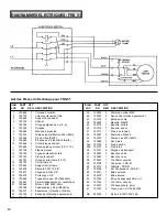 Предварительный просмотр 40 страницы Felker FRS-30 Operating Instructions And Parts List Manual