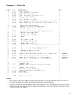 Preview for 21 page of Felker Mason Mate II Operating Instructions And Parts List Manual