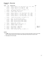 Preview for 35 page of Felker Mason Mate II Operating Instructions And Parts List Manual