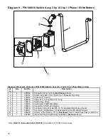 Preview for 36 page of Felker Mason Mate II Operating Instructions And Parts List Manual