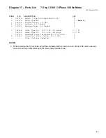 Preview for 47 page of Felker Mason Mate II Operating Instructions And Parts List Manual