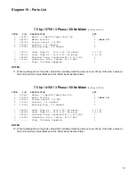 Preview for 51 page of Felker Mason Mate II Operating Instructions And Parts List Manual