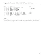 Preview for 53 page of Felker Mason Mate II Operating Instructions And Parts List Manual