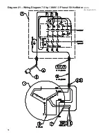 Preview for 54 page of Felker Mason Mate II Operating Instructions And Parts List Manual