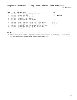 Preview for 55 page of Felker Mason Mate II Operating Instructions And Parts List Manual