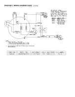 Предварительный просмотр 50 страницы Felker PaverMatePM-15HT Operating Instructions Manual