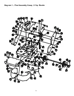 Preview for 28 page of Felker ST15E Operating Instructions And Parts List Manual