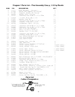 Preview for 29 page of Felker ST15E Operating Instructions And Parts List Manual