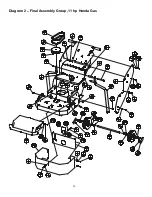 Preview for 30 page of Felker ST15E Operating Instructions And Parts List Manual