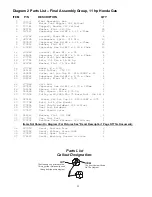 Preview for 31 page of Felker ST15E Operating Instructions And Parts List Manual