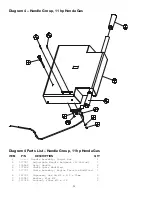 Preview for 34 page of Felker ST15E Operating Instructions And Parts List Manual