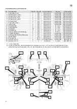 Предварительный просмотр 8 страницы Fella TS 880 PRO Operator'S Manual