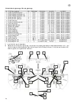 Предварительный просмотр 16 страницы Fella TS 880 PRO Operator'S Manual