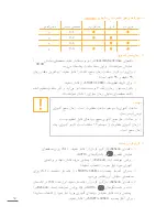 Preview for 16 page of FELLER ENGINEERING MW 309 FRS Manual