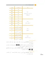 Preview for 17 page of FELLER ENGINEERING MW 309 FRS Manual