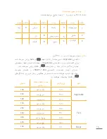 Preview for 19 page of FELLER ENGINEERING MW 309 FRS Manual