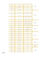 Preview for 20 page of FELLER ENGINEERING MW 309 FRS Manual