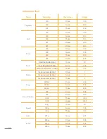 Preview for 42 page of FELLER ENGINEERING MW 309 FRS Manual