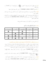 Preview for 51 page of FELLER ENGINEERING MW 402 FBK Manual