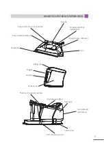 Preview for 15 page of FELLER ENGINEERING SS 242 Manual