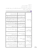 Preview for 13 page of FELLER ENGINEERING ST 152 Manual